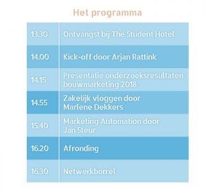 programma expertsessie bouw - Marketing Accent